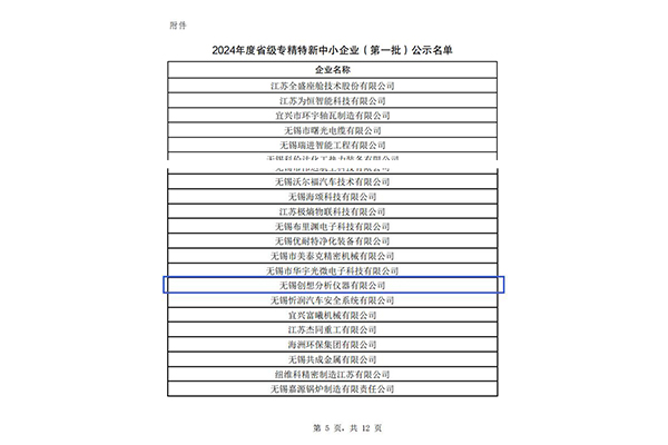 江蘇省2024年度專精特新中小企業（第一批）名單的公示